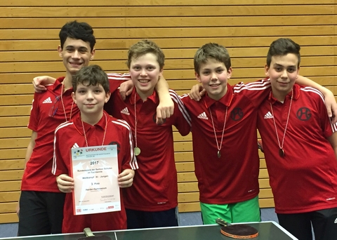 Team der Mittelstufe