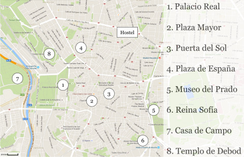Stadtplan Madrid 2015